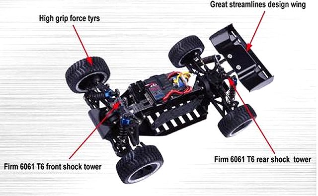 FS-Racing Blast -1:10 Électrique Buggy Chassis